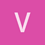 vickyli0721